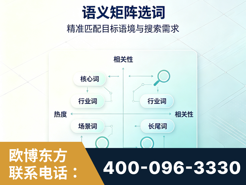 东阳-语义矩阵选词