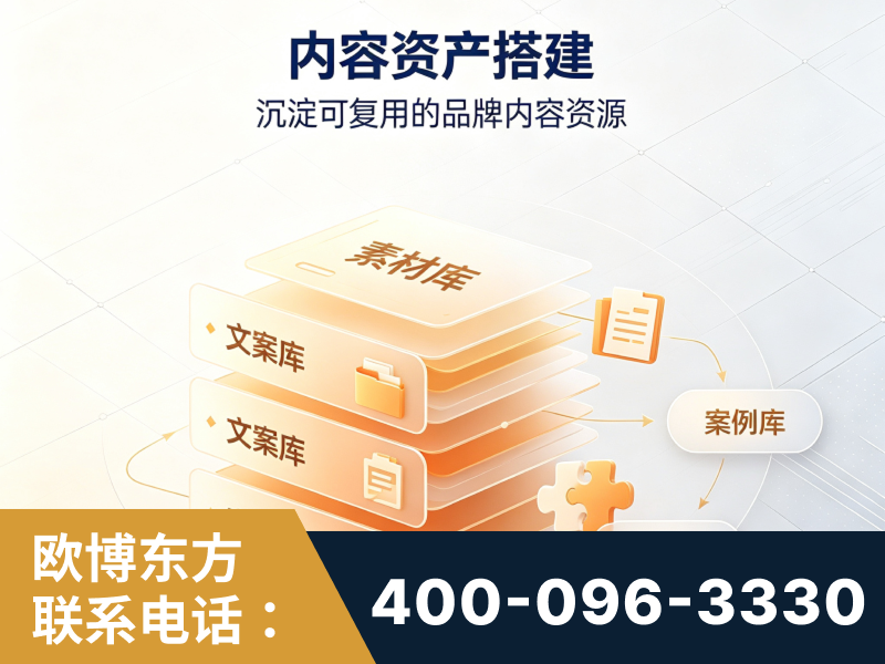东阳-内容资产搭建
