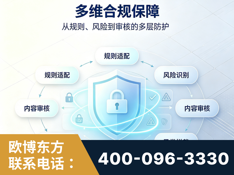 东阳-多维合规保障