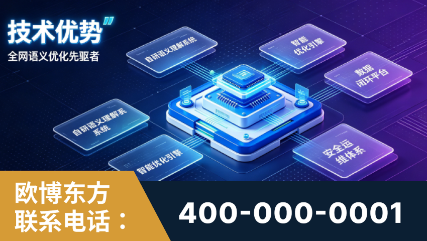 东阳-技术优势：全网语义优化先驱者，自研多个系统确保技术先进性