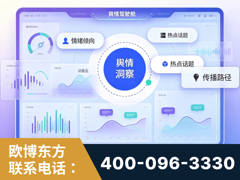 东阳-品牌舆情分析