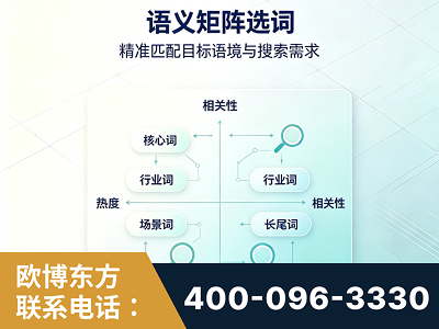东阳-语义矩阵选词