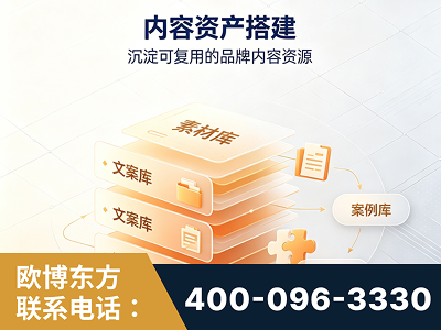 东阳-内容资产搭建