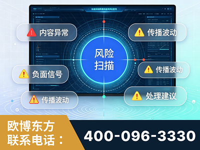 东阳-场景问题监测