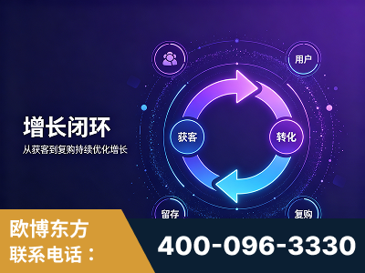 东阳-服务有保障，一企一案深度诊断