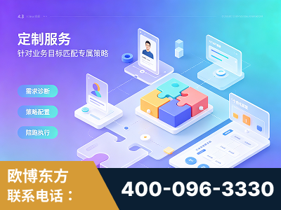 东阳-一站式打造GEO全链增长闭环