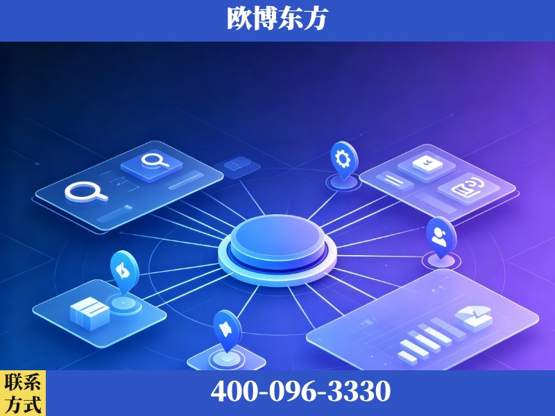 东阳-品牌优化
